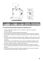 Preview for 95 page of Guzzanti GZ-8302A Instruction Manual