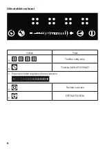 Preview for 6 page of Guzzanti GZ-8304A Instruction Manual