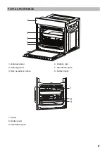 Preview for 5 page of Guzzanti GZ-8501 Instruction Manual