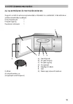 Preview for 77 page of Guzzanti GZ-8601 Instruction Manual