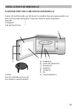 Предварительный просмотр 121 страницы Guzzanti GZ-8602 Instruction Manual