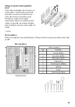 Preview for 49 page of Guzzanti GZ-8704 Instruction Manual