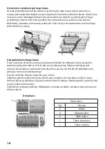 Preview for 80 page of Guzzanti GZ-8704 Instruction Manual