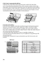 Preview for 112 page of Guzzanti GZ-8704 Instruction Manual