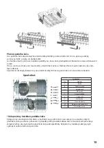 Preview for 15 page of Guzzanti GZ-8705A Instruction Manual