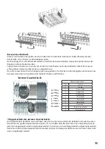 Preview for 149 page of Guzzanti GZ-8705A Instruction Manual