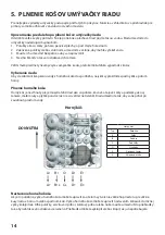 Предварительный просмотр 42 страницы Guzzanti GZ-8706A Instruction Manual