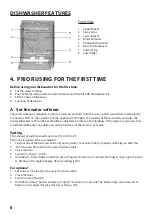 Предварительный просмотр 168 страницы Guzzanti GZ-8706A Instruction Manual