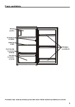 Preview for 5 page of Guzzanti GZ 8812 Instruction Manual