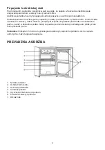 Предварительный просмотр 15 страницы Guzzanti GZ-95A Instruction Manual