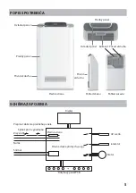 Preview for 25 page of Guzzanti GZ-995 Instruction Manual