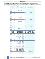 Предварительный просмотр 4 страницы GV D1010D-046 Instruction Manual