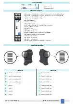 Preview for 3 page of GV D1092S Instruction & Safety Manual