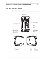 Preview for 40 page of GV LDK 400 User Manual