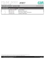 Preview for 2 page of GVA Lighting PDC INF Installation Manual