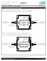 Preview for 9 page of GVA Lighting PDC INF Installation Manual