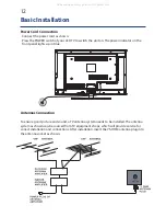 Preview for 12 page of GVA FLED32 Instruction Manual