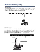 Preview for 13 page of GVA FLED32 Instruction Manual