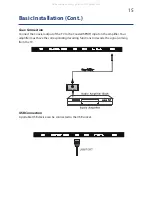 Preview for 15 page of GVA FLED32 Instruction Manual