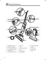 Preview for 8 page of GVA G18SVR16 Instruction Manual