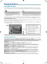 Предварительный просмотр 53 страницы GVA G24HTV16 Instruction Manual