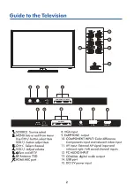 Предварительный просмотр 3 страницы GVA G24TDC12V15 Instruction Manual