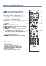 Предварительный просмотр 4 страницы GVA G24TDC12V15 Instruction Manual