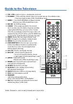 Предварительный просмотр 5 страницы GVA G24TDC12V15 Instruction Manual