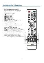 Предварительный просмотр 6 страницы GVA G24TDC12V15 Instruction Manual