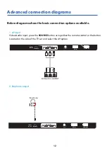 Предварительный просмотр 13 страницы GVA G24TDC12V15 Instruction Manual