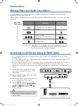 Preview for 16 page of GVA G32HTC16 Instruction Manual