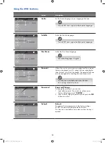 Preview for 66 page of GVA G32HTC16 Instruction Manual