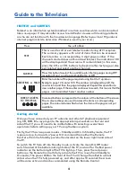 Preview for 5 page of GVA G42TV16 Instruction Manual