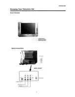 Preview for 8 page of GVA GG6801AV Owner'S Manual