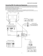 Preview for 14 page of GVA GG6801AV Owner'S Manual