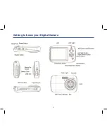 Preview for 5 page of GVA GVA12DC Instruction Manual