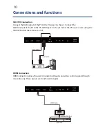 Предварительный просмотр 10 страницы GVA GVA15FLED Instruction Manual