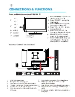 Preview for 12 page of GVA GVA15GLED Instruction Manual