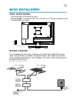 Preview for 13 page of GVA GVA15GLED Instruction Manual