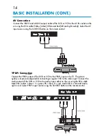 Preview for 14 page of GVA GVA15GLED Instruction Manual