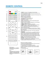 Предварительный просмотр 14 страницы GVA GVA18LEDC Instruction Manual