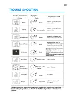 Предварительный просмотр 38 страницы GVA GVA18LEDC Instruction Manual