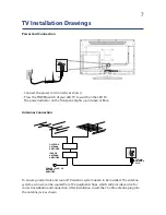 Предварительный просмотр 7 страницы GVA GVA22FLEDA Instruction Manual