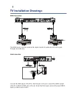 Предварительный просмотр 8 страницы GVA GVA22FLEDA Instruction Manual