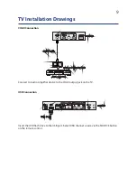 Предварительный просмотр 9 страницы GVA GVA22FLEDA Instruction Manual