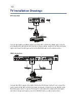 Предварительный просмотр 10 страницы GVA GVA22FLEDA Instruction Manual