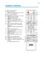 Preview for 12 page of GVA GVA22GLED Instruction Manual