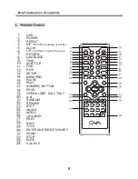 Preview for 6 page of GVA GVA2303 Instruction Manual