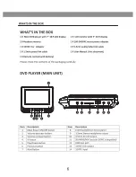 Preview for 6 page of GVA GVA320 Instruction Manual