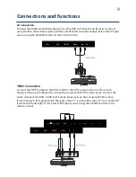 Preview for 9 page of GVA GVA32DLED Instruction Manual